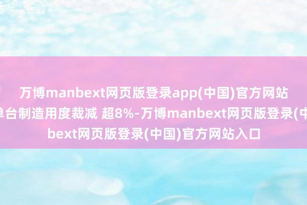 万博manbext网页版登录app(中国)官方网站海尔智家全品类单台制造用度裁减 超8%-万博manbext网页版登录(中国)官方网站入口
